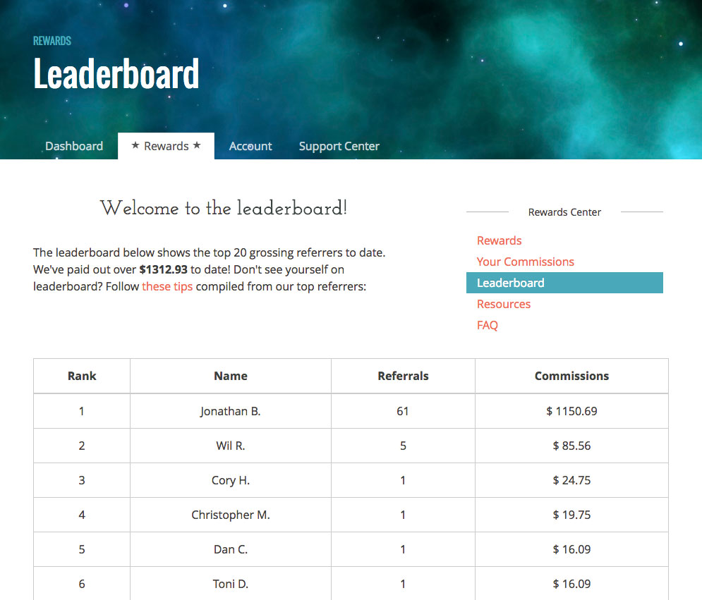 rewards-program-leaderboard-newsletter